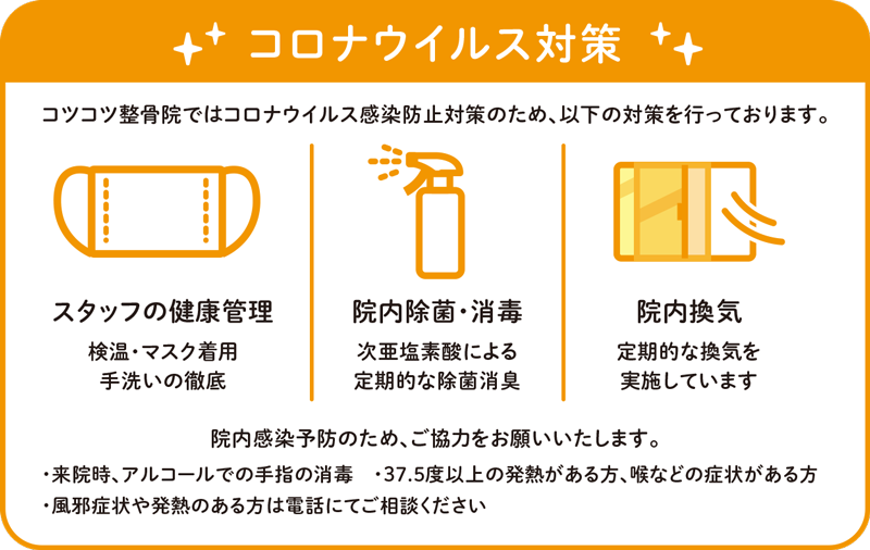 コロナウイルス対策