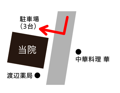 総合的なアプローチで根本改善へ