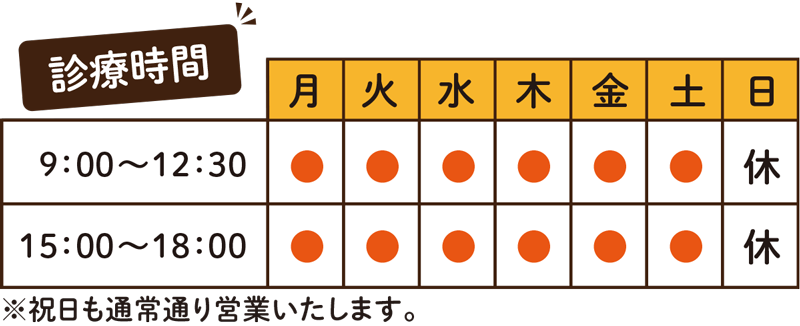 診療時間